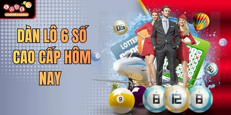 Dàn Lô 6 Số Cao Cấp Hôm Nay - Chiến Thuật Từ Lode88 1 Dàn Lô 6 Số Cao Cấp Hôm Nay - Chiến Thuật Từ Lode88